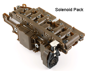 Automatic Transmissions | How Auto Transmissions Work